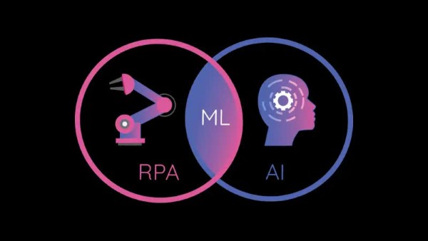 Sự khác biệt giữa AI, Machine Learning và RPA