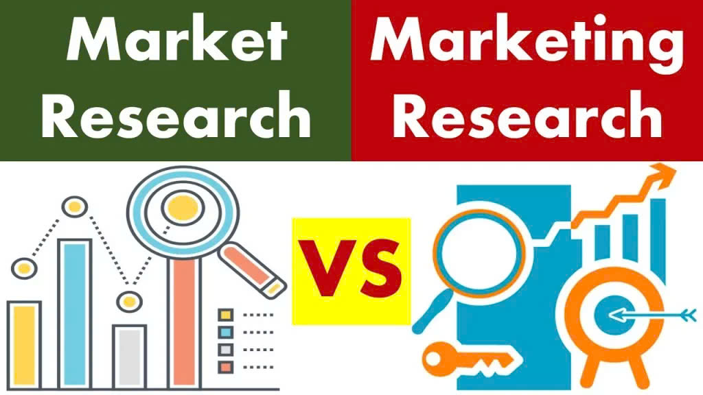 Phân biệt Market Research và Marketing Research