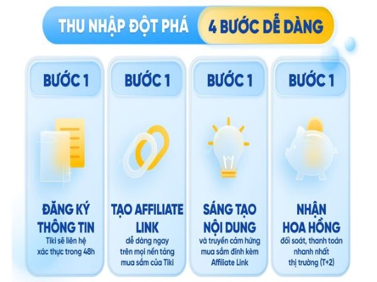 Hướng dẫn các bước tham gia Tiki Affiliate nhanh chóng và nhận hoa hồng cao