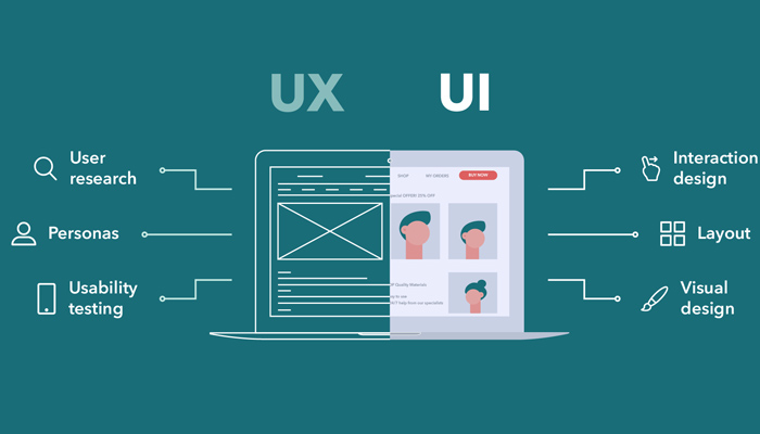 Tổng quan về UI/UX