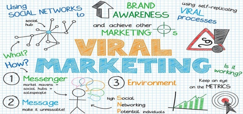 Tại sao viral quan trọng trong marketing?