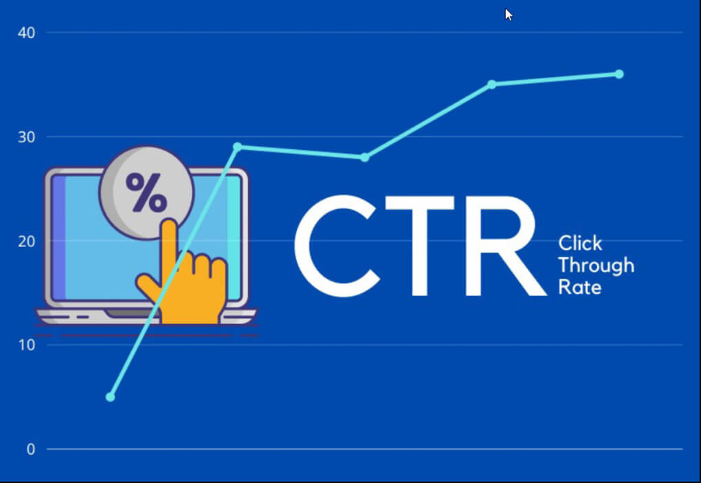 CTR cao/thấp báo hiệu điều gì? Phân tích sâu sắc kết quả