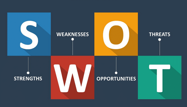 Nhận diện cơ hội (Opportunities) và thách thức (Threats) trên thị trường