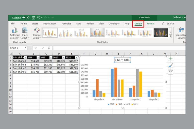 Cấu trúc và đặc điểm về định dạng CSV